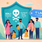 EPF (Employees Provident Fund)